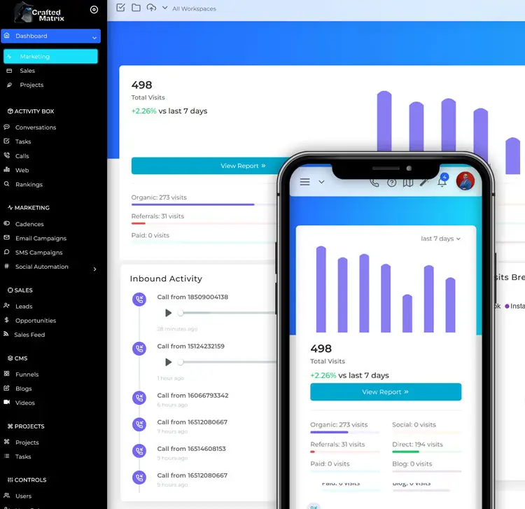 AI-driven marketing automation by Crafted Matrix